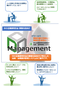 D-management
