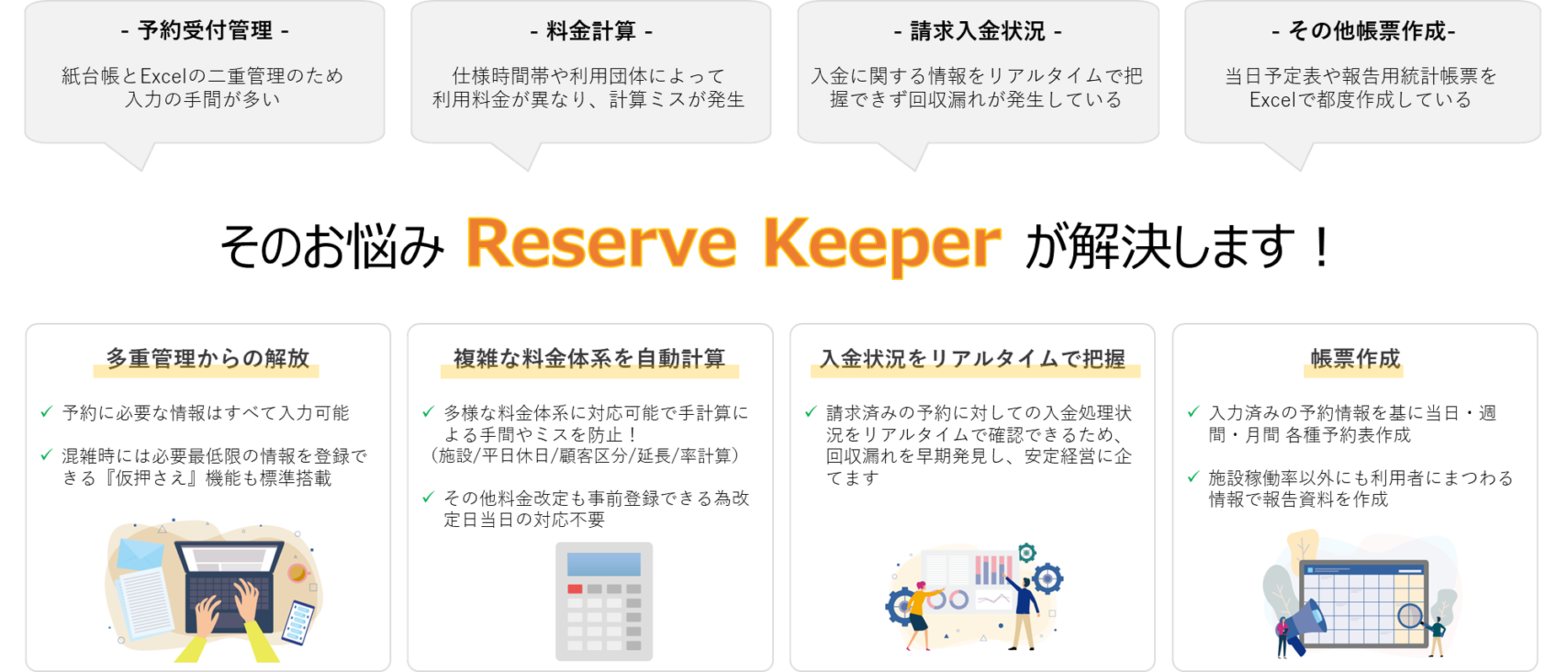 公的施設 施設予約 会議室 研修施設 展示会場 商工会議所 MICE 施設運営 テナント管理 利用統計 指定管理 DX 適格請求書保存方式 の改善を実現するReserve Keeper-X機能全体図