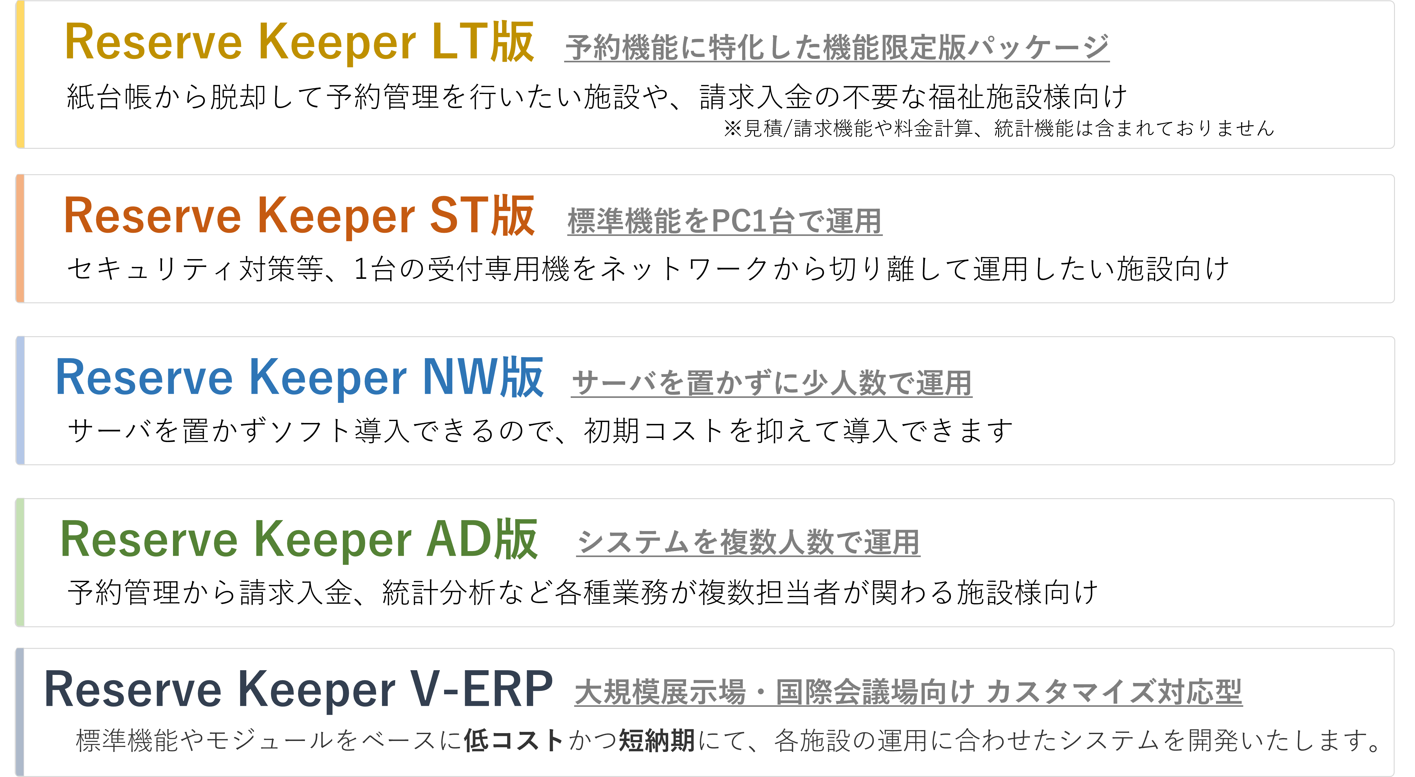 公的施設 施設予約 会議室 研修施設 展示会場 商工会議所 MICE 施設運営 テナント管理 利用統計 指定管理 DX 適格請求書保存方式 の改善を実現するReserve Keeper-Xラインアップ画像